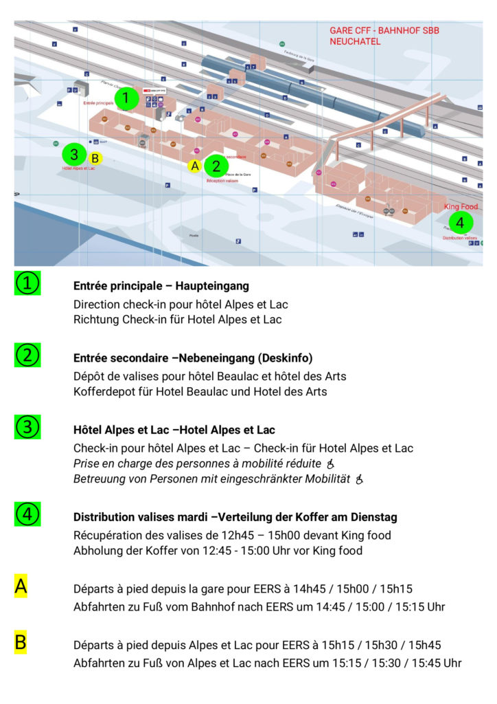 Plan gare CFF
